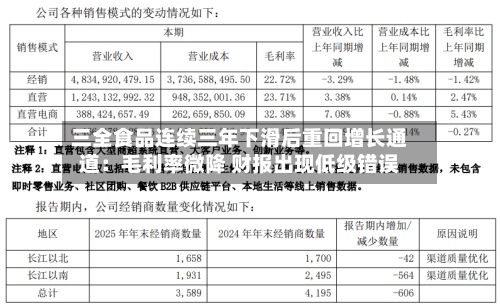 三全食品连续三年下滑后重回增长通道：毛利率微降 财报出现低级错误