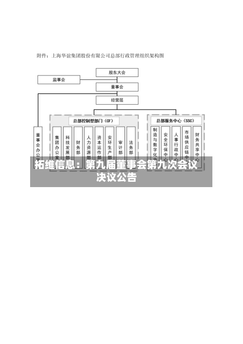 拓维信息：第九届董事会第九次会议决议公告