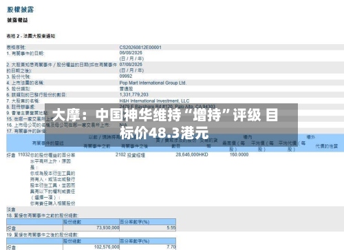 大摩：中国神华维持“增持	”评级 目标价48.3港元-第1张图片