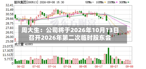 周大生：公司将于2026年10月13日召开2026年第二次临时股东会-第1张图片