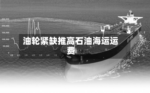 油轮紧缺推高石油海运运费-第3张图片