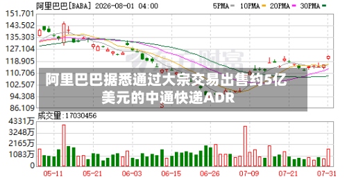 阿里巴巴据悉通过大宗交易出售约5亿美元的中通快递ADR