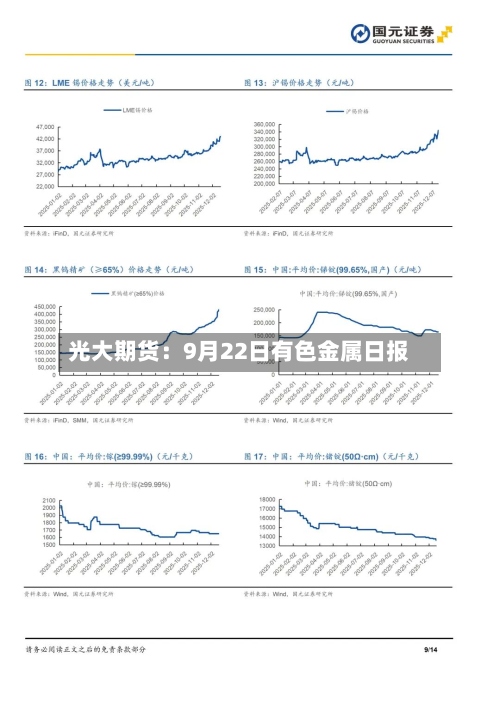 光大期货：9月22日有色金属日报-第3张图片