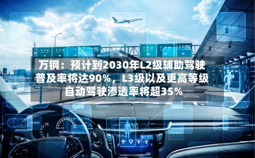 万钢：预计到2030年L2级辅助驾驶普及率将达90%，L3级以及更高等级自动驾驶渗透率将超35%