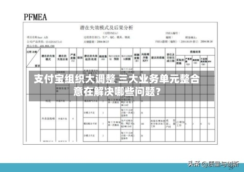 支付宝组织大调整 三大业务单元整合意在解决哪些问题？-第2张图片
