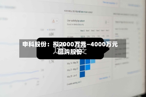 申科股份：拟2000万元—4000万元回购股份-第2张图片