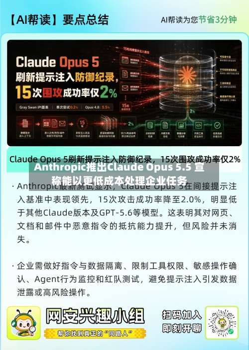 Anthropic推出Claude Opus 5.5 宣称能以更低成本处理企业任务-第1张图片