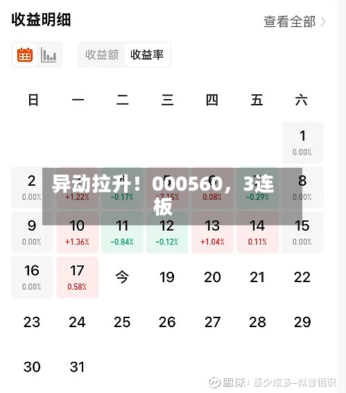 异动拉升！000560，3连板-第2张图片