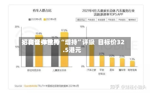 招商证券世界：和誉-B维持“增持	”评级  目标价32.5港元-第1张图片