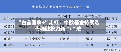 “白盒固收+”走红，中欧基金持续迭代稳健投资新“+”法