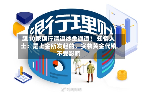 超10家银行清退炒金通道！ 知情人士：是上金所发起的，实物黄金代销不受影响-第3张图片