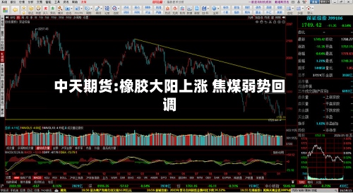 中天期货:橡胶大阳上涨 焦煤弱势回调-第2张图片