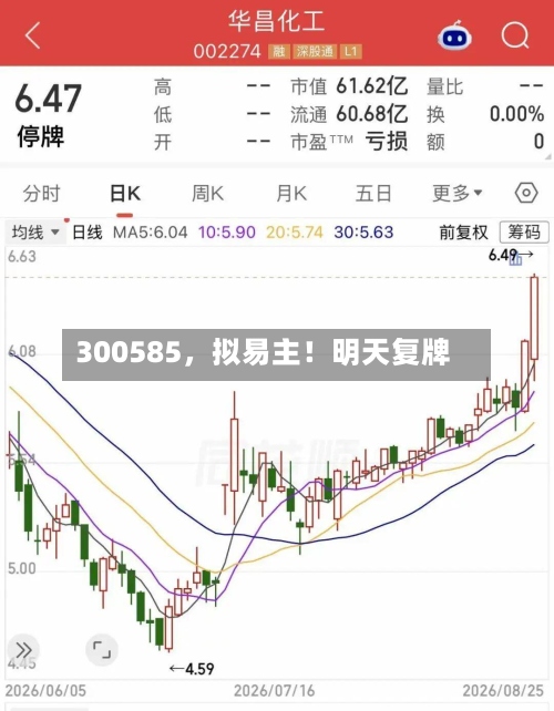 300585，拟易主！明天复牌