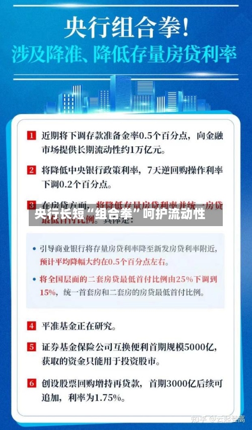 央行长短“组合拳”呵护流动性-第2张图片