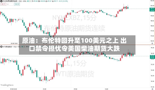 原油：布伦特回升至100美元之上 出口禁令担忧令美国柴油期货大跌-第1张图片