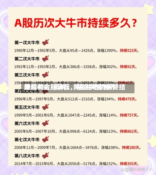 港股黄金股承压，紫金黄金世界跌超4%，机构：黄金牛市仍未终结-第1张图片
