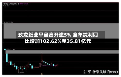 玖龙纸业早盘高开逾5% 全年纯利同比增加102.62%至35.81亿元-第2张图片