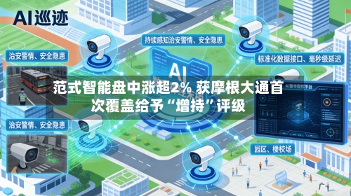 范式智能盘中涨超2% 获摩根大通首次覆盖给予“增持”评级-第2张图片