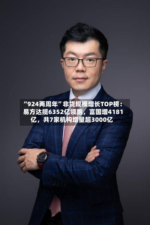 “924两周年”非货规模增长TOP榜：易方达揽6352亿领跑，富国增4181亿，共7家机构增量超3000亿