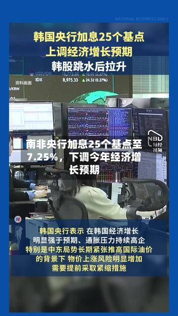 南非央行加息25个基点至7.25%，下调今年经济增长预期-第3张图片