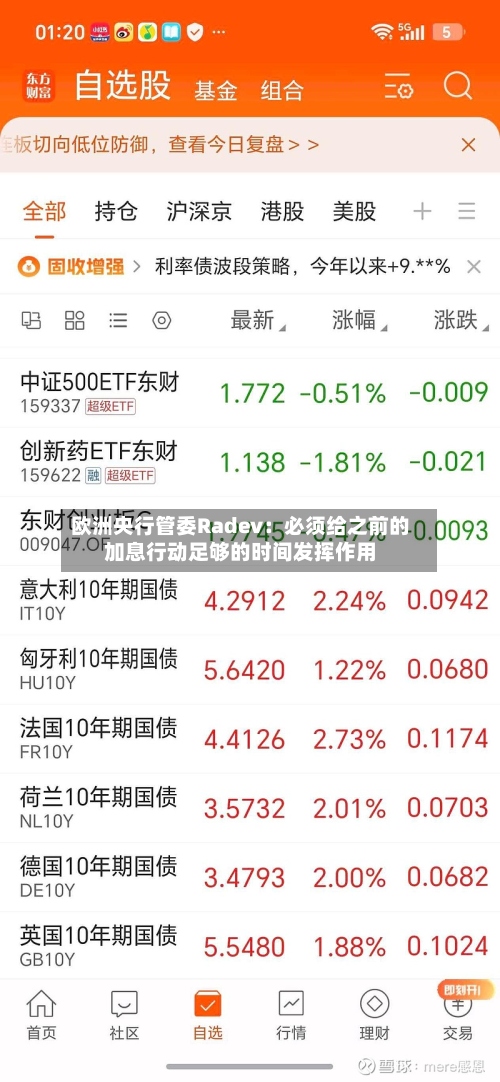 欧洲央行管委Radev：必须给之前的加息行动足够的时间发挥作用