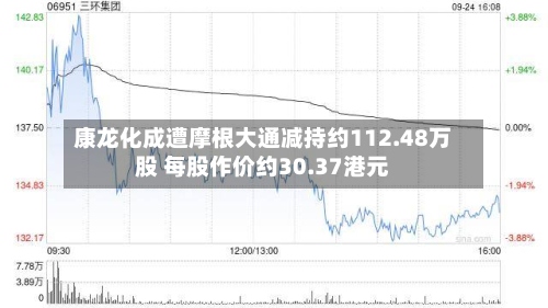 康龙化成遭摩根大通减持约112.48万股 每股作价约30.37港元-第1张图片