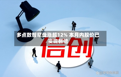 多点数智早盘涨超12% 本月内股价已实现翻倍-第2张图片