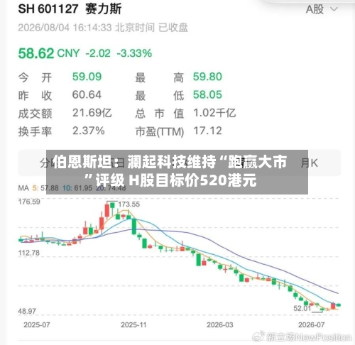 伯恩斯坦：澜起科技维持“跑赢大市”评级 H股目标价520港元-第1张图片