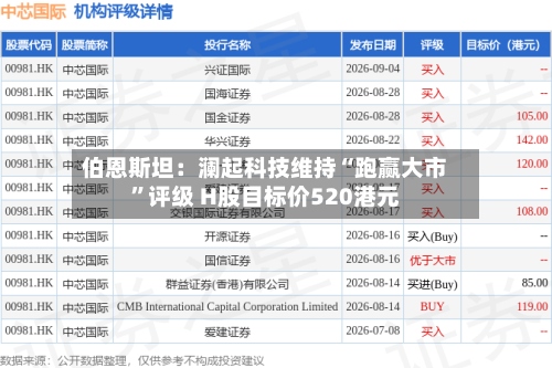 伯恩斯坦：澜起科技维持“跑赢大市	”评级 H股目标价520港元-第2张图片