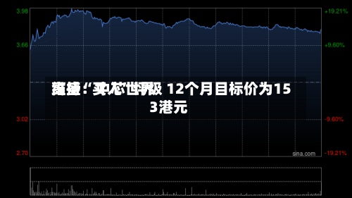 高盛：中芯世界维持“买入”评级 12个月目标价为153港元-第2张图片
