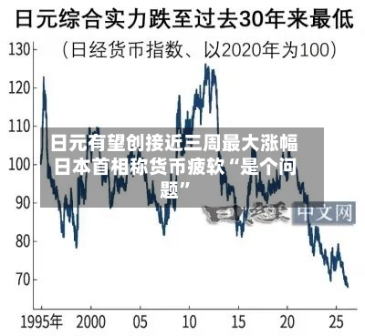 日元有望创接近三周最大涨幅 日本首相称货币疲软“是个问题	”-第3张图片