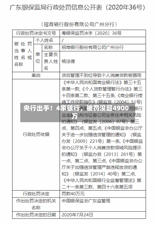 央行出手！4家银行，被罚没超4900万