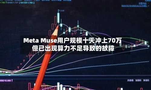 Meta Muse用户规模十天冲上70万 但已出现算力不足导致的故障