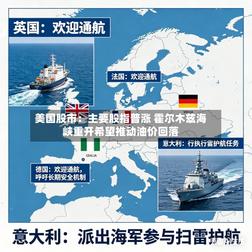 美国股市:主要股指普涨 霍尔木兹海峡重开希望推动油价回落-第2张图片