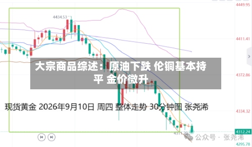 大宗商品综述:原油下跌 伦铜基本持平 金价微升-第1张图片