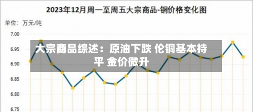 大宗商品综述:原油下跌 伦铜基本持平 金价微升-第2张图片