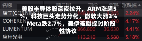 美股半导体股深夜拉升，ARM涨超5%，科技巨头走势分化，微软大涨3%，Meta跌2.7%，美伊被曝探讨阶段性协议