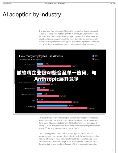 微软将企业级AI整合至单一应用	，与Anthropic展开竞争-第2张图片