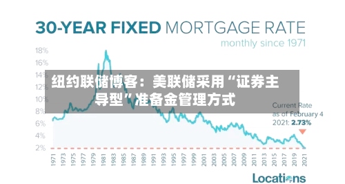 纽约联储博客：美联储采用“证券主导型”准备金管理方式