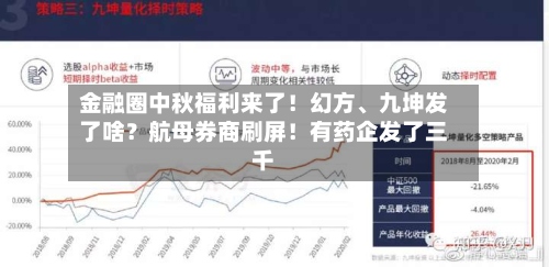 金融圈中秋福利来了！幻方、九坤发了啥？航母券商刷屏！有药企发了三千-第3张图片