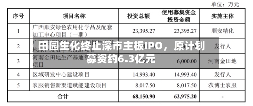 田园生化终止深市主板IPO	，原计划募资约6.3亿元-第1张图片