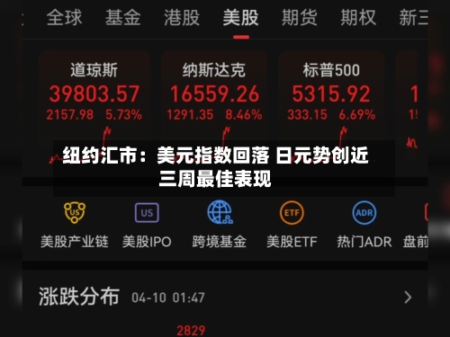 纽约汇市：美元指数回落 日元势创近三周最佳表现