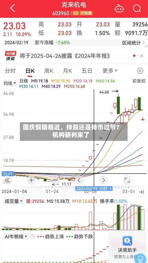 国庆假期临近，持股还是持币过节？机构研判来了