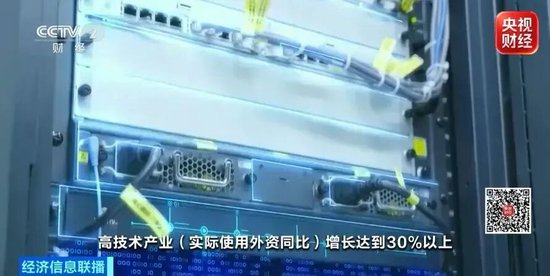业绩大涨	、店门口排起长队！国际巨头，纷纷布局中国→