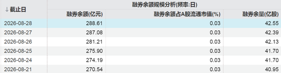这些股票，融资客大幅加仓