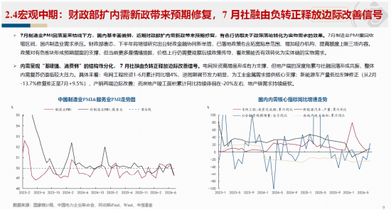 沃什偏鹰难改产业大趋势，有色长期配置价值仍在！华宝基金火线解读！