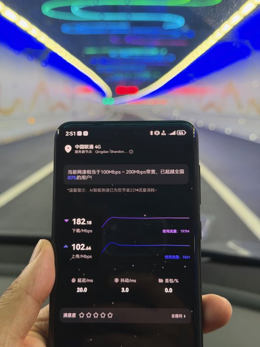 黄河之下有通途，联通信号伴你行——中国联通济南市分公司匠心精品网护航世界级跨黄隧道工程