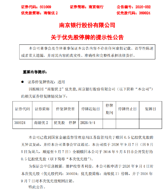 南京银行：拟赎回优先股 “南银优2	”9月4日起停牌