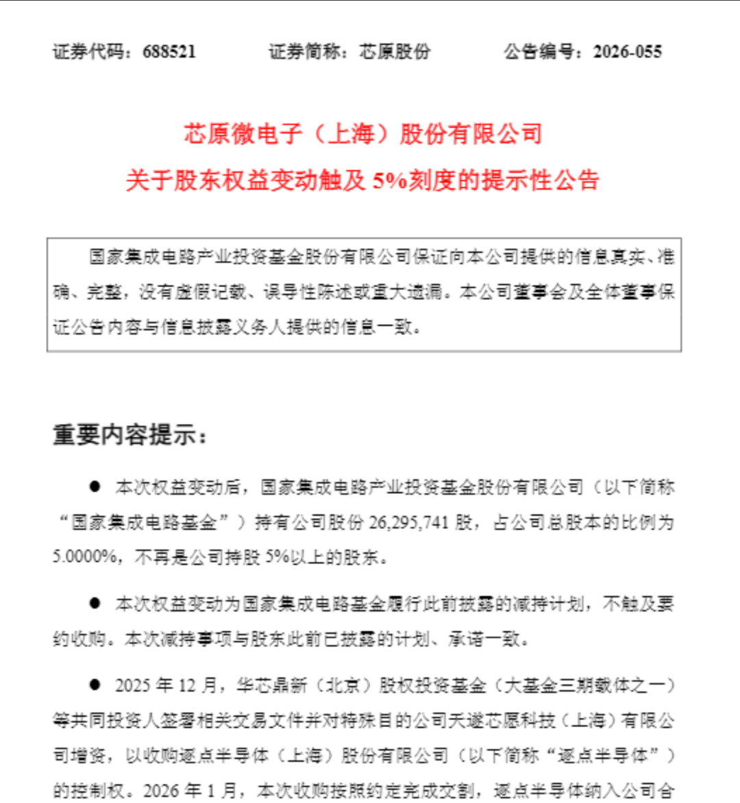 芯原股份发布公告，股东减持49.47万股