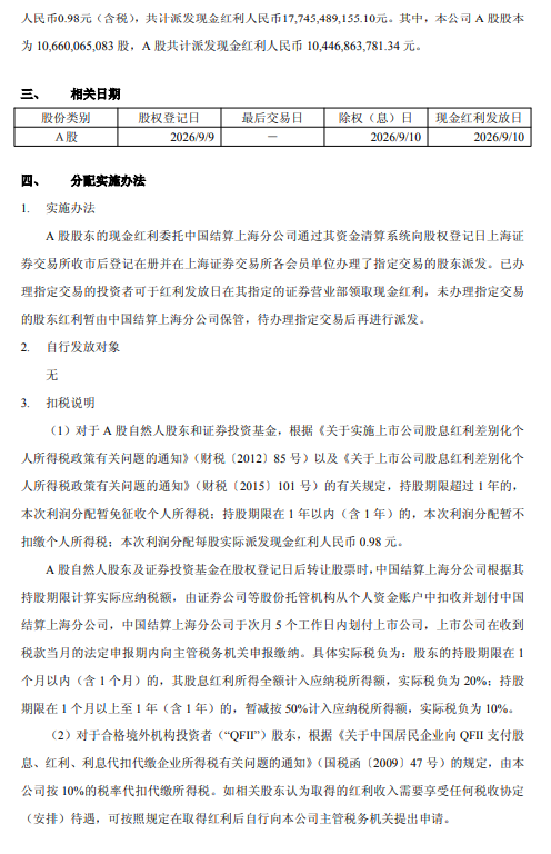 中国平安：拟于9月10日实施半年度权益分派，每股派发0.98元